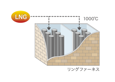 STEP2