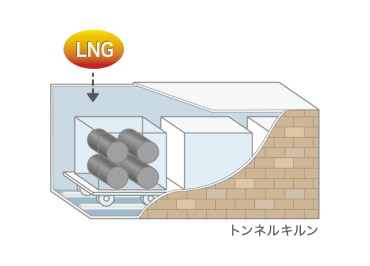 STEP4