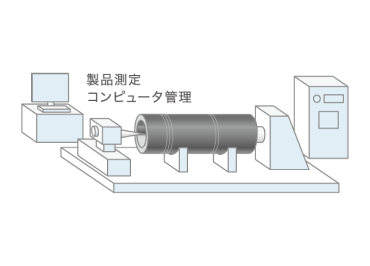 STEP7